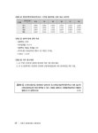 스탠다드 감정평가실무 기출문제 | 서광채.윤여일 | 알라딘 스탠다드 감정평가실무 기출문제 | 서광채.윤여일