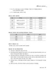 스탠다드 감정평가실무 기출문제 | 서광채.윤여일 | 알라딘 스탠다드 감정평가실무 기출문제 | 서광채.윤여일