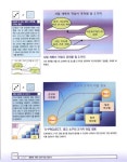 [중고] 워드 기획과 실전 | 알라딘 [중고] 워드 기획과 실전