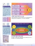 [중고] 워드 기획과 실전 | 알라딘 [중고] 워드 기획과 실전