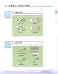 [중고] 워드 기획과 실전 | 알라딘 [중고] 워드 기획과 실전