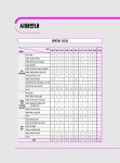 2025 EBS 랜드하나 공인중개사 재도전 올인원 2차 중개사법령 및 실무 : 알라딘