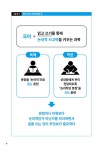 한 번 읽으면 절대 잊을 수 없는 글쓰기 교과서 : 알라딘