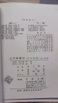 [중고] 고대한국사(고대조선)1977.4/10.일신사/인쇄본 | 井上秀雄 | 알라딘 [중고] 고대한국사(고대조선)1977.4/10.일신사/인쇄본 | 井上秀雄