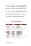 초등 1, 2학년 문해력 & 글쓰기 교실 | 공혜정.신재현 | 알라딘 초등 1, 2학년 문해력 & 글쓰기 교실 | 공혜정.신재현