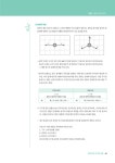 2026 드림 기출문제집 화학 1 (하) (2025년) | 2026 드림 기출문제집 화학 (2025년) | 드림 | 알라딘 2026 드림 기출문제집 화학 1 (하)... 