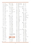 한자능력검정시험 예상.기출문제집 1급 | 송지연 엮음 | 알라딘 한자능력검정시험 예상.기출문제집 1급 | 송지연 엮음