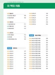2025 무료 동영상 강의를 제공하는 전산회계운용사 2급 실기 | 박명희 | 알라딘 2025 무료 동영상 강의를 제공하는 전산회계운용사 2급 실기... 