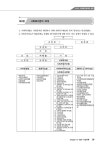 2026 메인에듀 사회복지사 1급 기본 핵심이론서 : 3교시 사회복지정책과 제도 (사회복지법제와 실천) : 알라딘