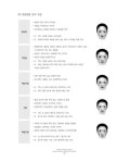 베이직 메이크업 마스터 북 : 알라딘