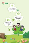 슈뻘맨과 행복 찾기 : 알라딘