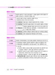 2025~2026 EBS 손평하나 손해평가사 2차 1과목 문제집 : 알라딘