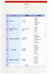 [중고] 중국어의 길 Step 1 (본책 + 워크북) | 알라딘 [중고] 중국어의 길 Step 1 (본책 + 워크북)