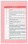 [중고] 4주 완성 폭풍간지 영어 단어+회화 | 알라딘 [중고] 4주 완성 폭풍간지 영어 단어+회화