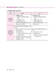 2025 EBS 랜드하나 공인중개사 핵심요약집 2차 부동산세법 : 알라딘