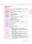 2025 EBS 랜드하나 공인중개사 핵심요약집 2차 부동산세법 : 알라딘