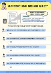 청소년 진로 탐색 대학 학과 카드 | (주)한국콘텐츠미디어 (부설)한국진로교육센터 | 알라딘 청소년 진로 탐색 대학 학과 카드 | (주)... 