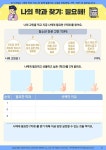 청소년 진로 탐색 대학 학과 카드 | (주)한국콘텐츠미디어 (부설)한국진로교육센터 | 알라딘 청소년 진로 탐색 대학 학과 카드 | (주)... 