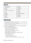2025 여성복기능사 필기·실기 한권으로 합격하기 | 안혜숙 | 알라딘 2025 여성복기능사 필기·실기 한권으로 합격하기 | 안혜숙