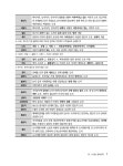 2025 EBS 공인중개사 랜드하나 부동산학개론 시크릿노트 | 이종호 | 알라딘 2025 EBS 공인중개사 랜드하나 부동산학개론 시크릿노트 | 이종호