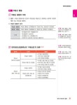 2025 박문각 공인중개사 1차 핵심요약집 단기완성 30DAYS : 알라딘