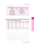 2025 이패스 손해평가사 2차 문제집 2과목 : 알라딘