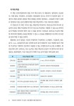 데이터로 이해하는 HR 실무 | 정동일 외 | 알라딘 데이터로 이해하는 HR 실무 | 정동일 외
