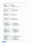 GTQ 포토샵 2급 자격시험 : 알라딘