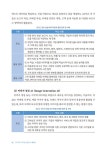 기업 핵심 직무별 생성형 AI 활용법 | 신철 외 | 알라딘 기업 핵심 직무별 생성형 AI 활용법 | 신철 외