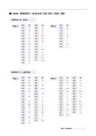 2026 DCAF 생명과학 1 킬러(KILLER) N제 완성 150제 (하) (2025년) | UAA/DCAF 생명과학 (2025년) | UAA 팀.DCAF팀 | 알라딘 2026 DCAF... 