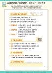 | (주)한국콘텐츠미디어 (부설)한국진로교육센터 | 알라딘 청소년 진로 탐색 : 나에게 맞는 학과일까? | (주)한국콘텐츠미디어 (부설)... 