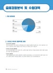 2026 해커스행정사 송상호 행정학개론 1차 기본서 : 알라딘