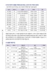 디지털 리터러시 강사들의 바이블 : 알라딘