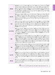 HSK 6급 한권으로 끝내기 | HSK 한권으로 끝내기 시리즈 | 남미숙 | 알라딘 HSK 6급 한권으로 끝내기 | HSK 한권으로 끝내기 시리즈  | 남미숙