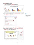 2026 이기적 ITQ OA Master 엑셀/파워포인트 ver.2021 + 한글 ver.2020 올인원 | 2026 이기적 ITQ | 영진정보연구소 엮음 | 알라딘 2026... 