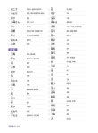일단 합격 JLPT 일본어능력시험 완벽 대비 N4 | 일단 합격하고 오겠습니다 JLPT | 이선옥 | 알라딘 일단 합격 JLPT 일본어능력시험 완벽... 