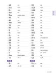 일단 합격 JLPT 일본어능력시험 완벽 대비 N4 | 일단 합격하고 오겠습니다 JLPT | 이선옥 | 알라딘 일단 합격 JLPT 일본어능력시험 완벽... 
