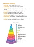 그림책 책놀이 55 | 송현지 외 | 알라딘 그림책 책놀이 55 | 송현지 외