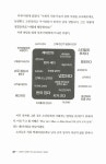 알라딘: [중고] 아들이 사는 세상 [중고] 아들이 사는 세상