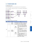 [중고] 제대로 알고 쓰는 논문 통계분석 : SPSS & AMOS 21 | 알라딘 [중고] 제대로 알고 쓰는 논문 통계분석 : SPSS & AMOS 21