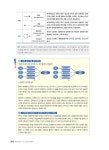 [중고] 제대로 알고 쓰는 논문 통계분석 : SPSS & AMOS 21 | 알라딘 [중고] 제대로 알고 쓰는 논문 통계분석 : SPSS & AMOS 21