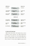 알라딘: 미리보기 - 브레이크스루 컴퍼니