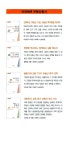 알라딘: 미리보기 - 절세를 넘는 세테크 전략