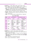 2026 행정사 행정학개론 | 2026 행정사 시리즈 (법학사) | 유병준 | 알라딘 2026 행정사 행정학개론 | 2026 행정사 시리즈 (법학사)  | 유병준