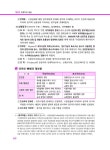 2026 행정사 행정학개론 | 2026 행정사 시리즈 (법학사) | 유병준 | 알라딘 2026 행정사 행정학개론 | 2026 행정사 시리즈 (법학사)  | 유병준