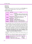 2026 행정사 행정학개론 | 2026 행정사 시리즈 (법학사) | 유병준 | 알라딘 2026 행정사 행정학개론 | 2026 행정사 시리즈 (법학사)  | 유병준