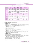 2026 행정사 행정학개론 | 2026 행정사 시리즈 (법학사) | 유병준 | 알라딘 2026 행정사 행정학개론 | 2026 행정사 시리즈 (법학사)  | 유병준