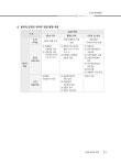 2026 행정사 행정법 | 2026 행정사 시리즈 (법학사) | 고영동 | 알라딘 2026 행정사 행정법 | 2026 행정사 시리즈 (법학사)  | 고영동