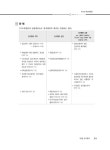 2026 행정사 행정법 | 2026 행정사 시리즈 (법학사) | 고영동 | 알라딘 2026 행정사 행정법 | 2026 행정사 시리즈 (법학사)  | 고영동