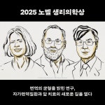 하루만에 이해하는 노벨 과학상 2025 | 전승민 | 알라딘 하루만에 이해하는 노벨 과학상 2025 | 전승민